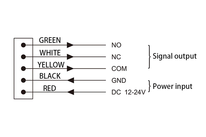 214K-5 214K-5